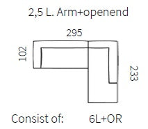 KORNUM Ecksofa-Kollektion