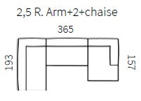 KORNUM Ecksofa-Kollektion