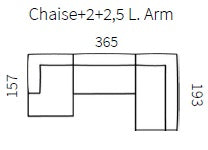 KORNUM Ecksofa-Kollektion