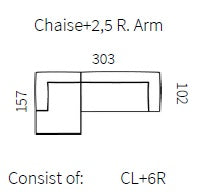 KORNUM Ecksofa-Kollektion