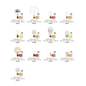 FOCUSED IDEA GU10, 7W LED, 2700K, 780 LM Bulb