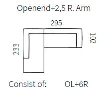 KORNUM Ecksofa-Kollektion