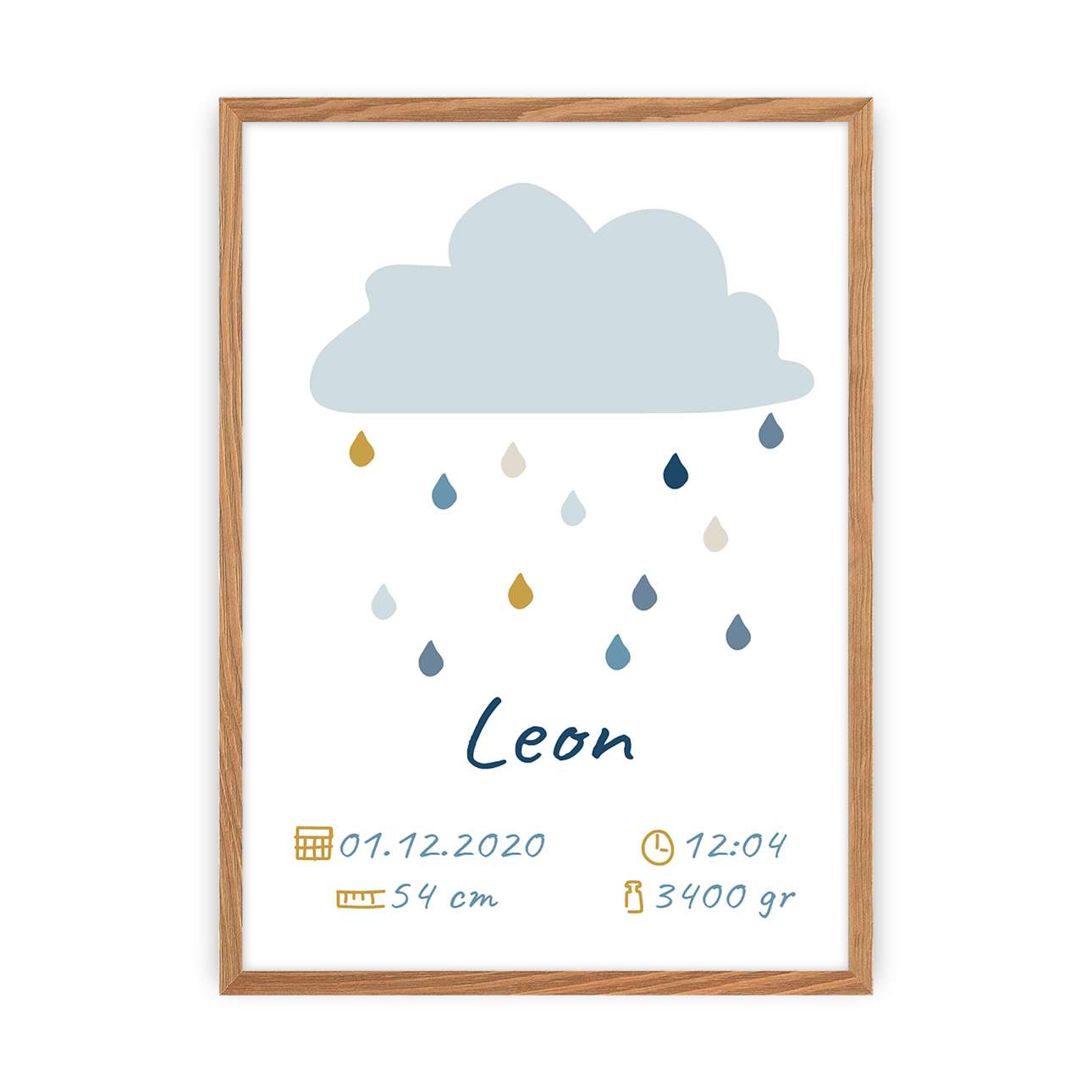 Regen des Glücks Newborn Metrics Picture