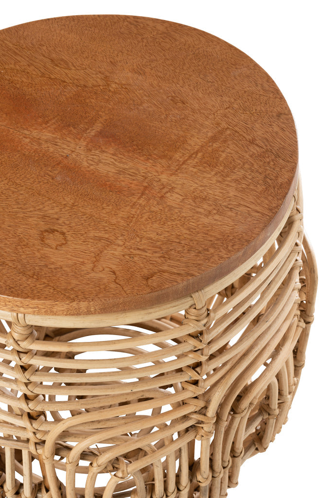 Ellen Set Of 2 Side Tables Rattan