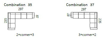 NABBE Combinations