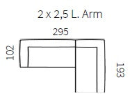 KORNUM Corner Sofa Collection