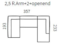 KORNUM Corner Sofa Collection