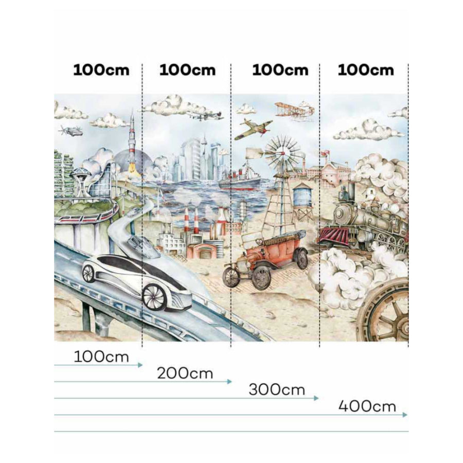 Industrielle Evolutionstapete / Von der Zukunft zur Vergangenheit – 400 cm 